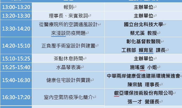 醫療院所防疫空調系統探討研討會