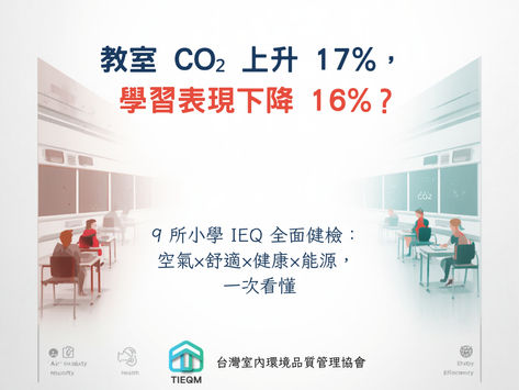 把「空氣、舒適、學習」放在同一張儀表板:希臘 9 所小學的 IEQ 全面健檢