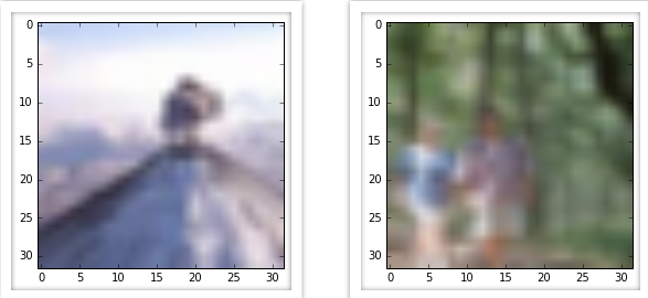 Few images from cifar test dataset