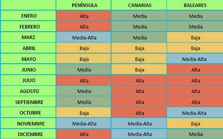Manual de Formación