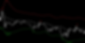 Top & Bottom Indicator Website.png