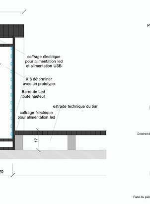 détails techniques de la fabrication d'un comptoir