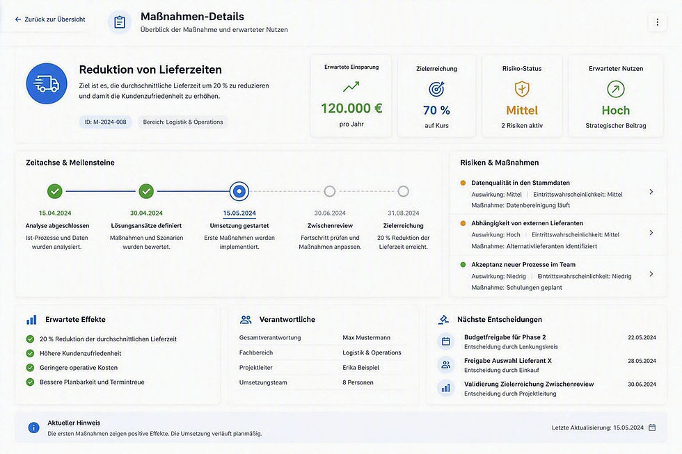 Performance Dahboard6.png