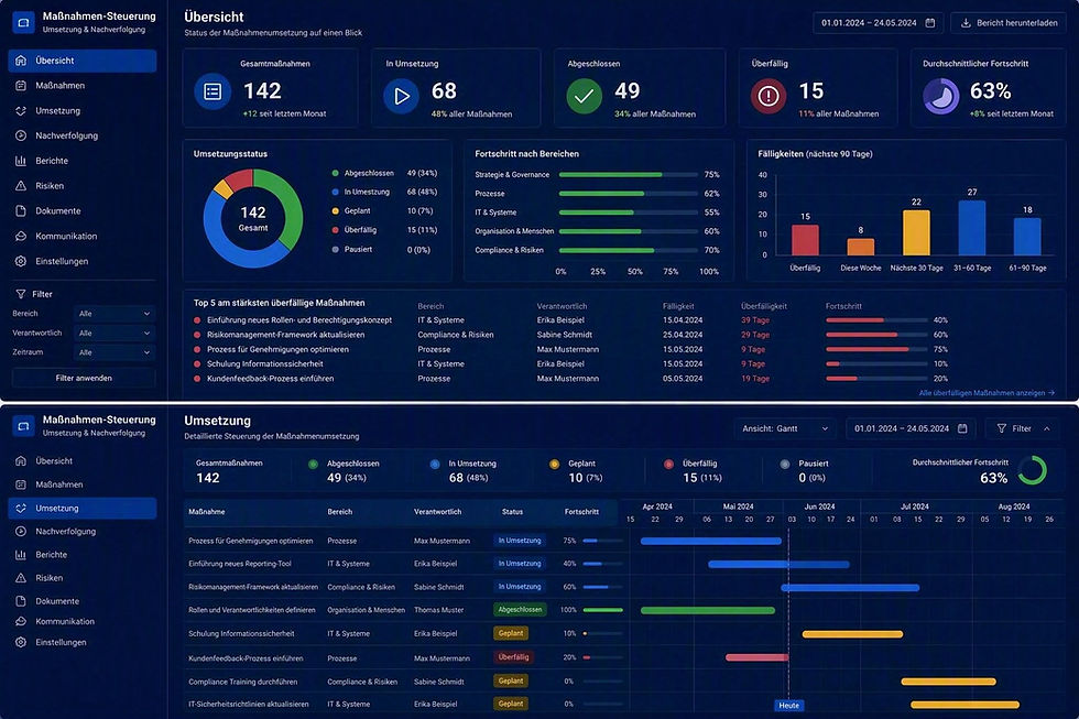 Performance Dahboard2.png