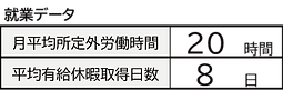 就業データ.png