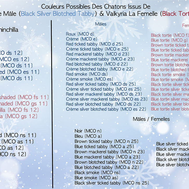 possible colors Pandora Valkyria.jpeg