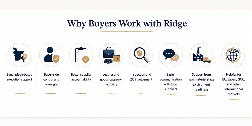 Why Buyers Work with Ridge: Bangladesh-based execution support, buyer control and oversight, better supplier accountability, leather and goods category flexibility, inspection and QC involvement, easier communication with local suppliers, support from raw material to shipment readiness, helpful for international markets like EU, Japan, GCC.