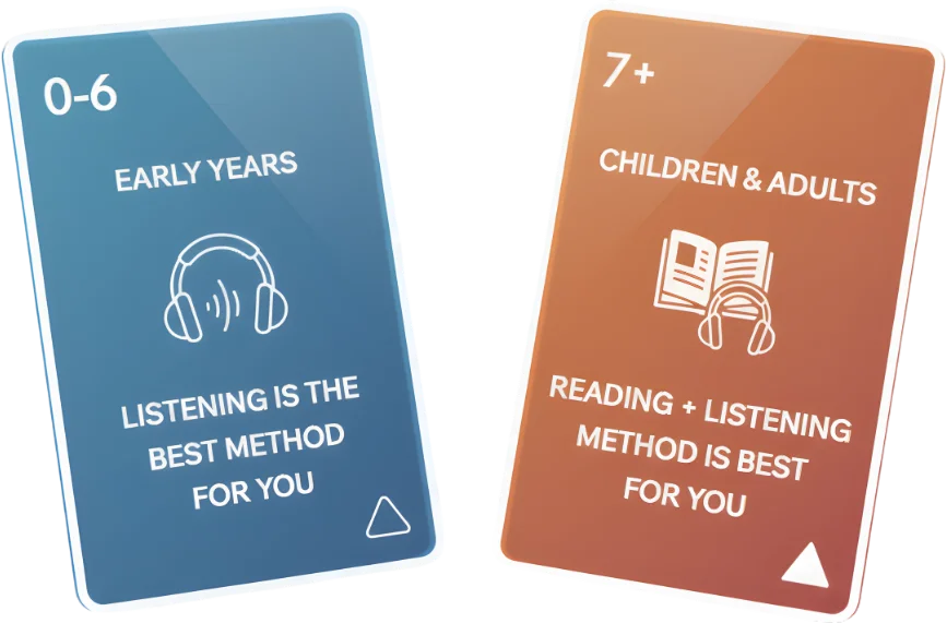 Best language learning methods used by children, teens, and adults