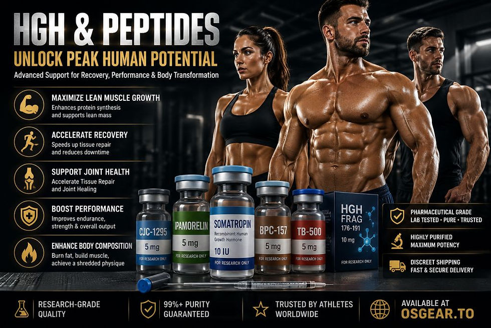 HGH & Peptides for Sale: Secure Ultimate Muscle Recovery Now