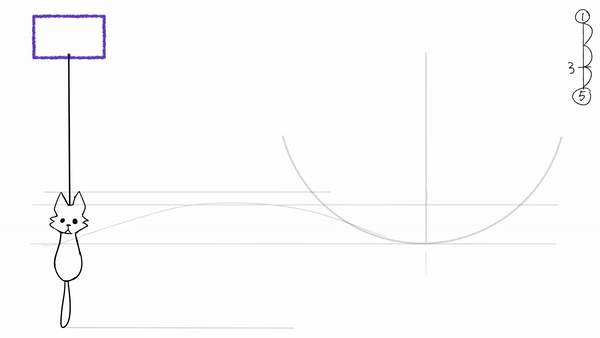 05_pendulum_char.gif