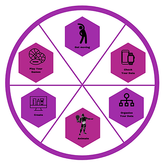 GET MOVING (1).png
