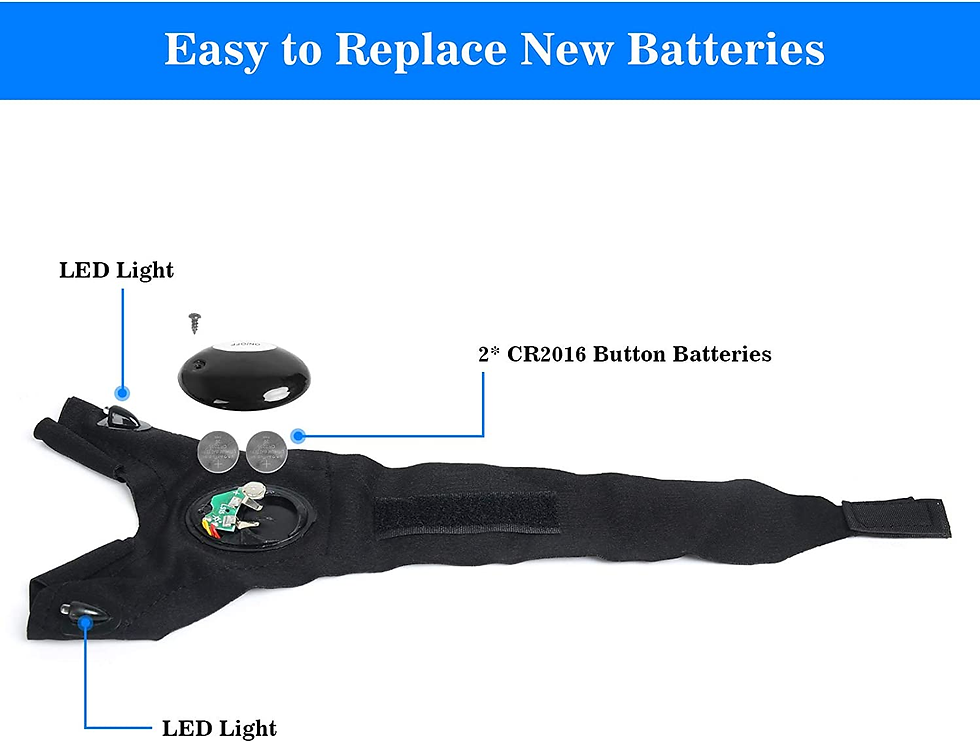 Thumbnail: Waterproof LED Flashlight Gloves