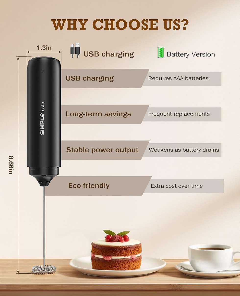 Thumbnail: Milk Frother Handheld Electric Foam Maker, USB-C Rechargeable