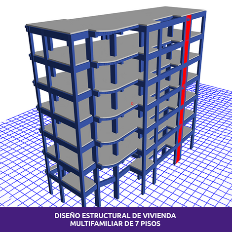 DISEÑO ESTRUCTURAL DE VIVIENDA MULTIFAMILIAR DE 7 PISOS