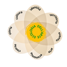 Progetto senza titolo (1).png