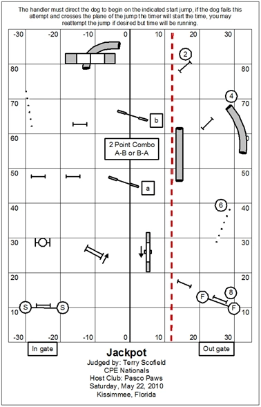 jackpot course.webp