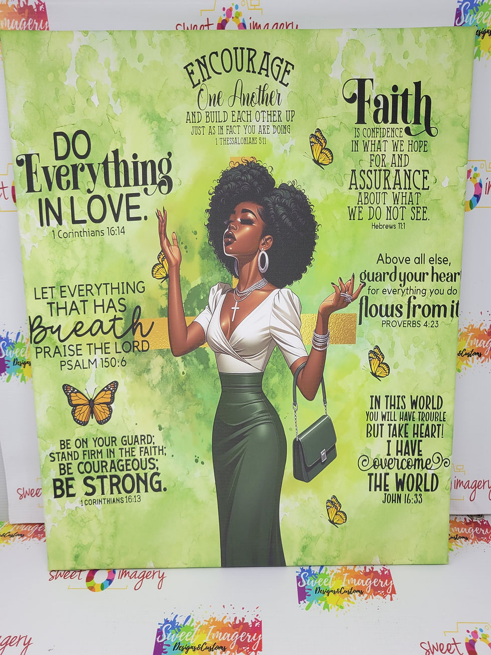 Thumbnail: Canvases and Posters