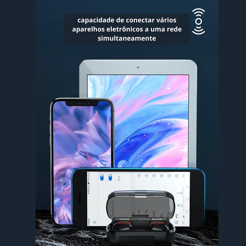 Miniatura: Fone De Ouvido 5.0 Bluetooth Original Som Hd Touch Completo