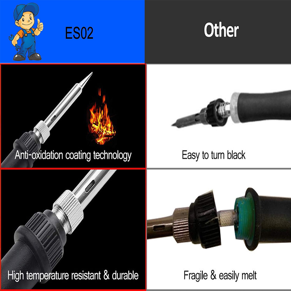 Miniatura: Kit Ferro De Solda 60w Ajuste Temperatura Profissional Lupa