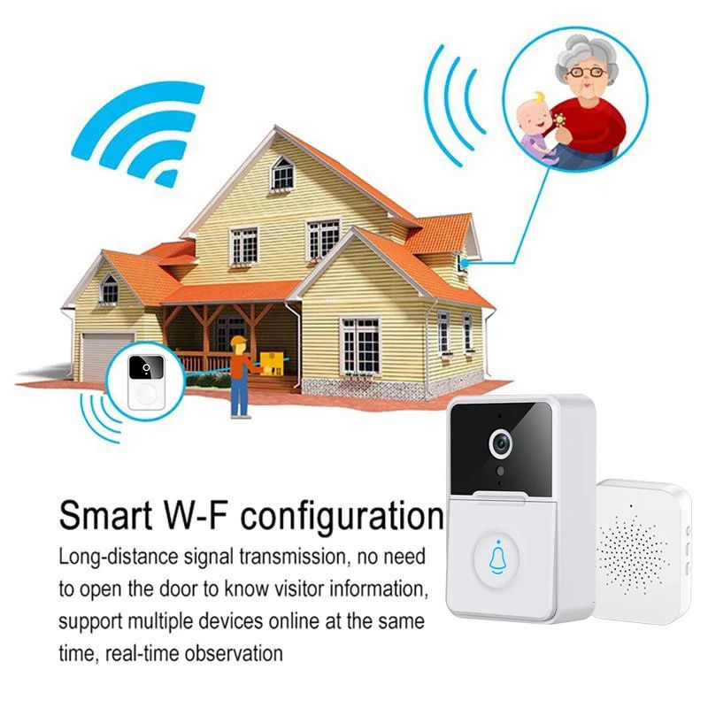 Miniatura: Campainha Com Câmera Wi-fi Smart Hd Acesso Pelo Celular