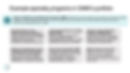 Descriptions of different CMMI models.