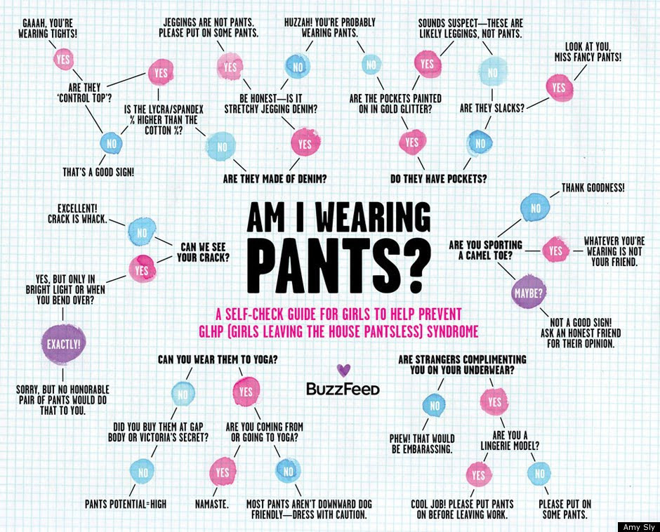 AM-I-WEARING-PANTS