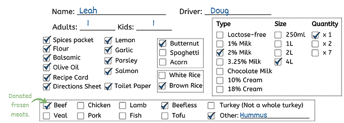 Packer Food Order Form