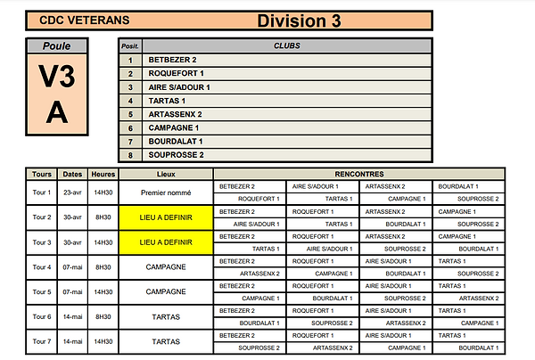 CDC 3 ème division.PNG
