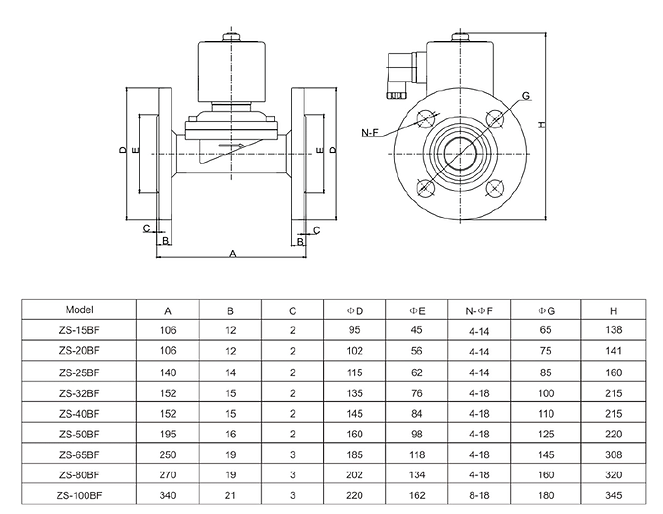 External Dimensions Flange Type