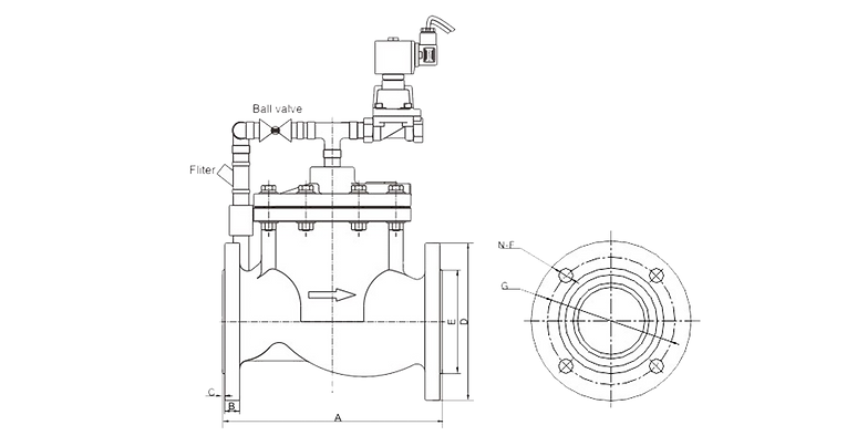 Construction, External•2