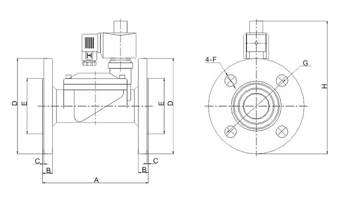 External Dimension Flange