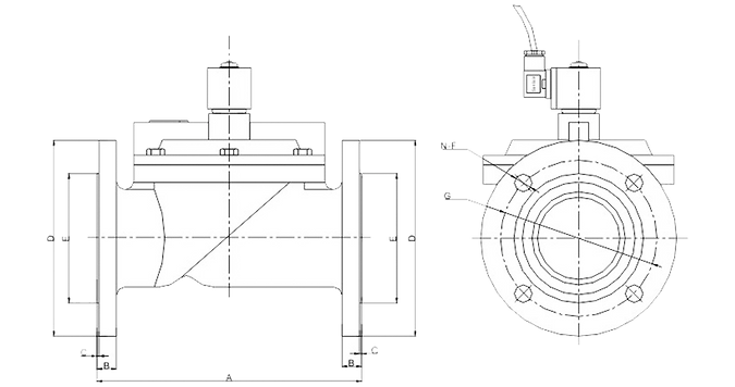 Construction, External_