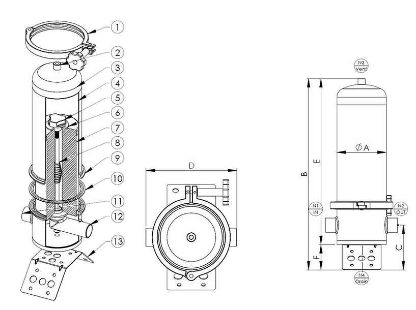 Manual Drawing