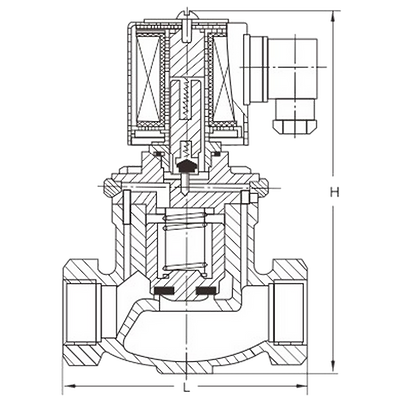Dimension Chart