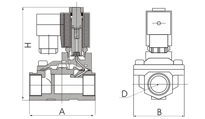 External Dimension