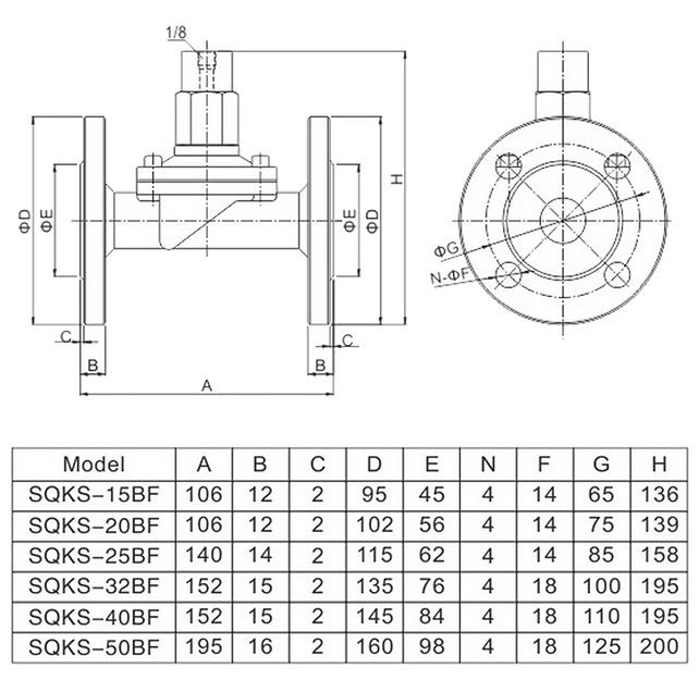 External Dimensions Chart