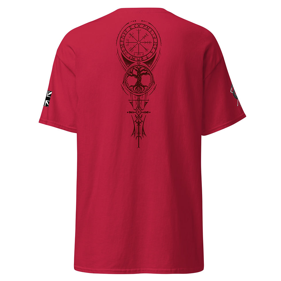 Thumbnail: Norse compass