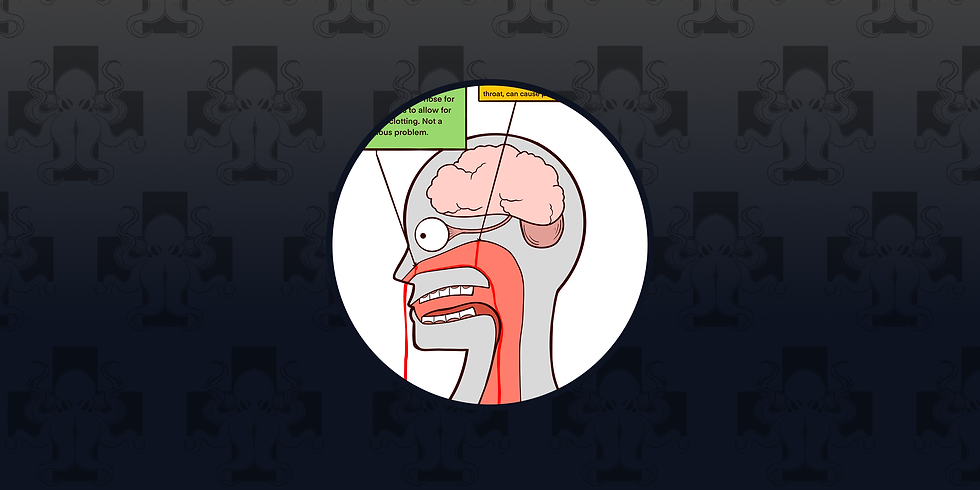 Section P Ear and throat pain 
