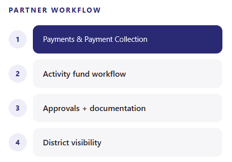 Partner Workflow