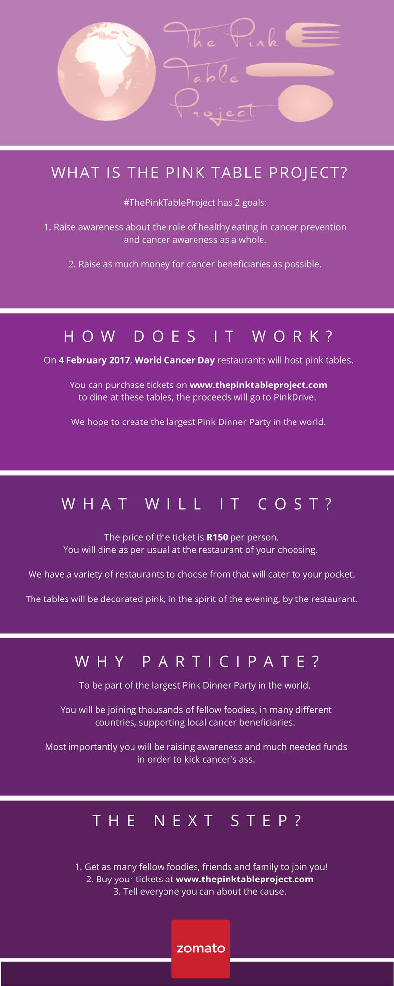 The Pink Table Project
