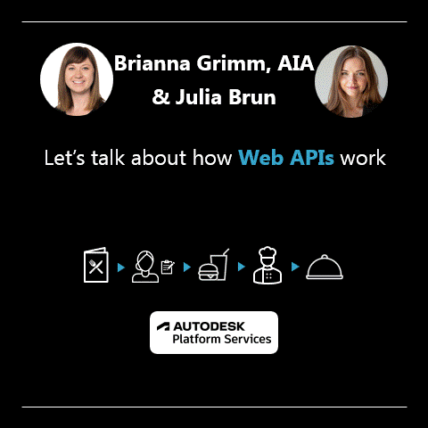 APIs with APS
