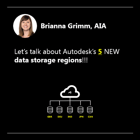 ACC Data Storage Regions