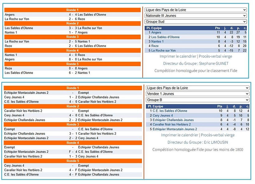 Bilan Interclubs 2023-2024 (4).JPG