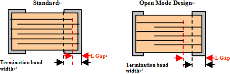 Open mode MLCC capacitor