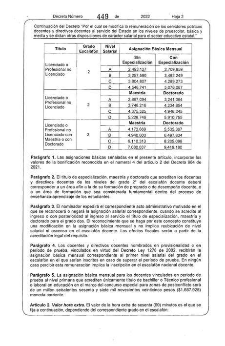 DECRETO 449 DEL 29 DE MARZO DE 2022_page-0002.jpg