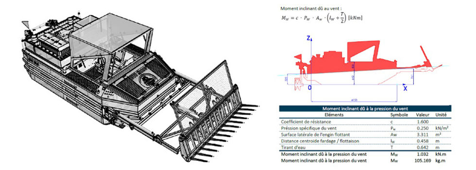 Navire de service Faucardeur plan