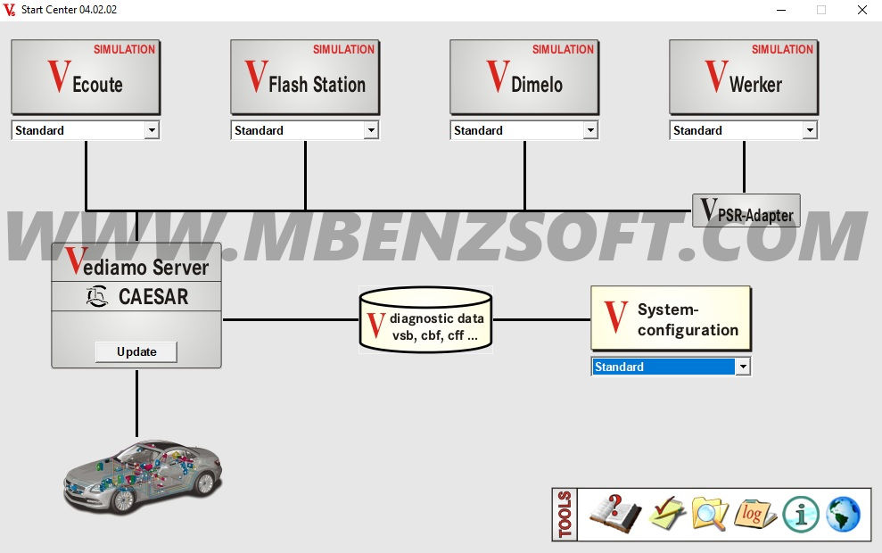 Vediamo 4.02.02 Mercedes Coding