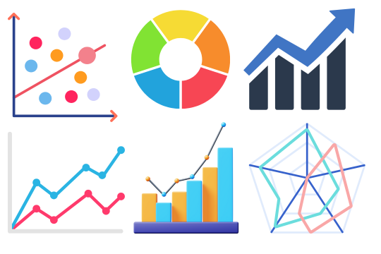 Chart and Graph Builder banner