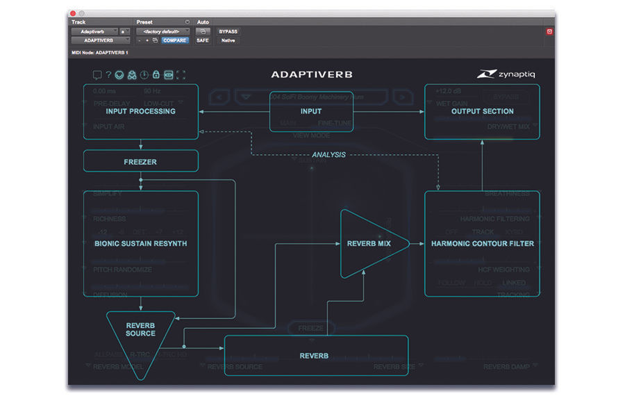 zynaptiq adaptiverb signal flow