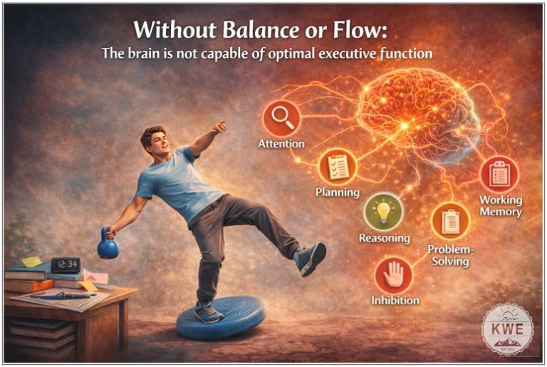 Without Balance & Flow our Brain Struggles